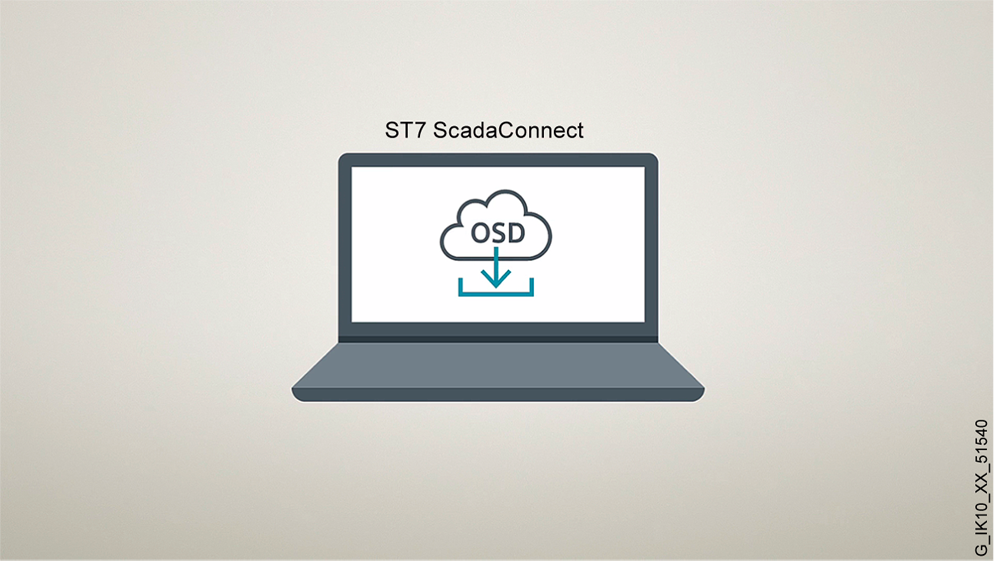 ST7 ScadaConnect 6NH7997-5DA10-0AA0