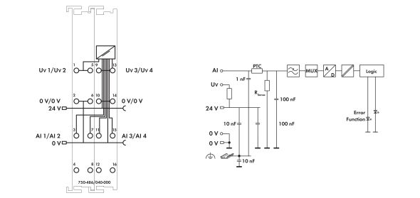 4-Kanal-Analogeingang 750-486/040-000