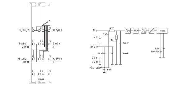 4-Kanal-Analogeingang 750-486