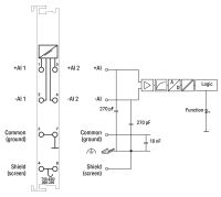 2-Kanal-Analogeingang 750-456/000-200