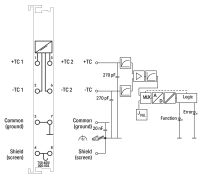 2-Kanal-Analogeingang 750-469/000-002