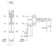 2-Kanal-Analogeingang 753-461/003-000