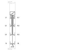 3-Phasen-Leistungsmessung 750-494/025-000