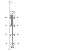 Leistungsmessung 750-494/000-005