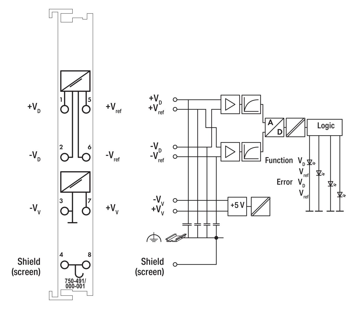 1-Kanal-Analogeingang 750-491/000-001 1-Kanal-Analogeingang 750-491/000-001
