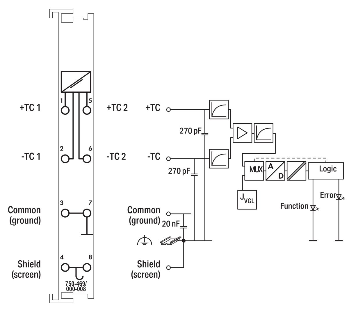 2-Kanal-Analogeingang 750-469/000-008