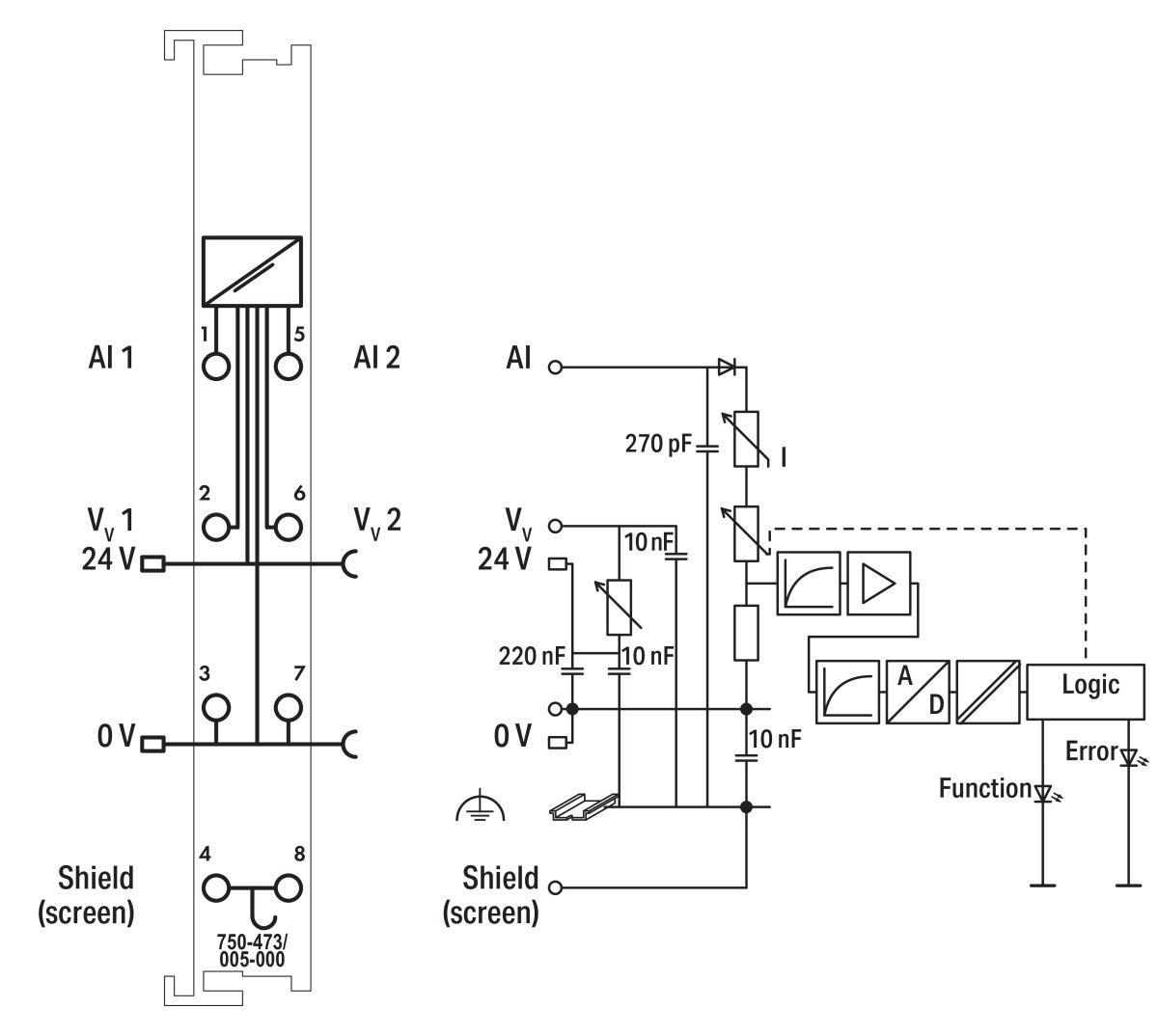 2-Kanal-Analogeingang 750-473/005-000