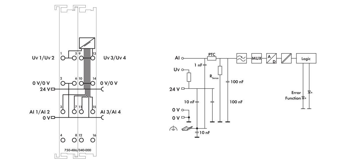 4-Kanal-Analogeingang 750-486/040-000