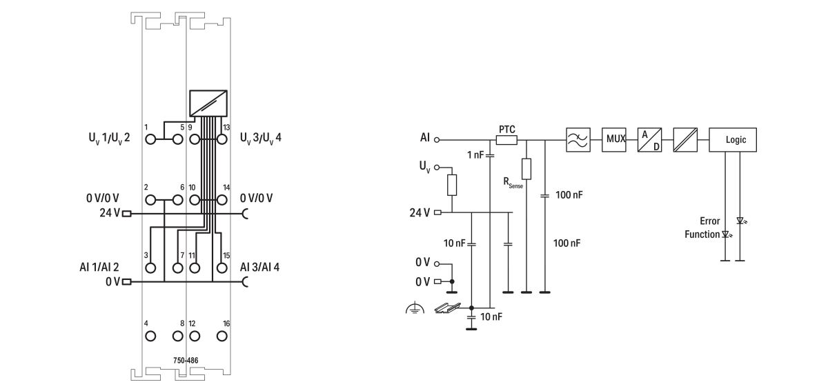 4-Kanal-Analogeingang 750-486