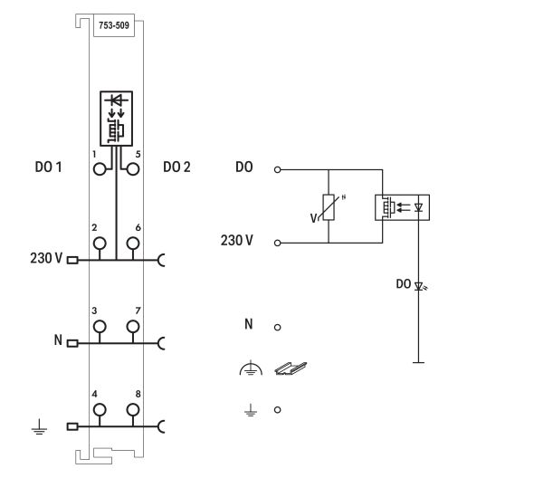 2-Kanal-Digitalausgang 753-509