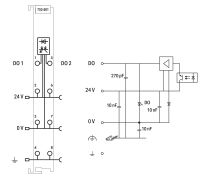 2-Kanal-Digitalausgang 753-501/000-800