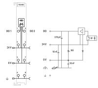 2-Kanal-Digitalausgang 753-502/000-800