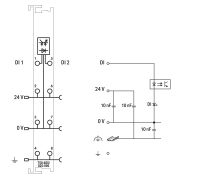 2-Kanal-Digitaleingang 750-400/025-000
