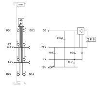 4-Kanal-Digitalausgang 753-531/000-800