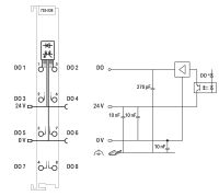 8-Kanal-Digitalausgang 753-536