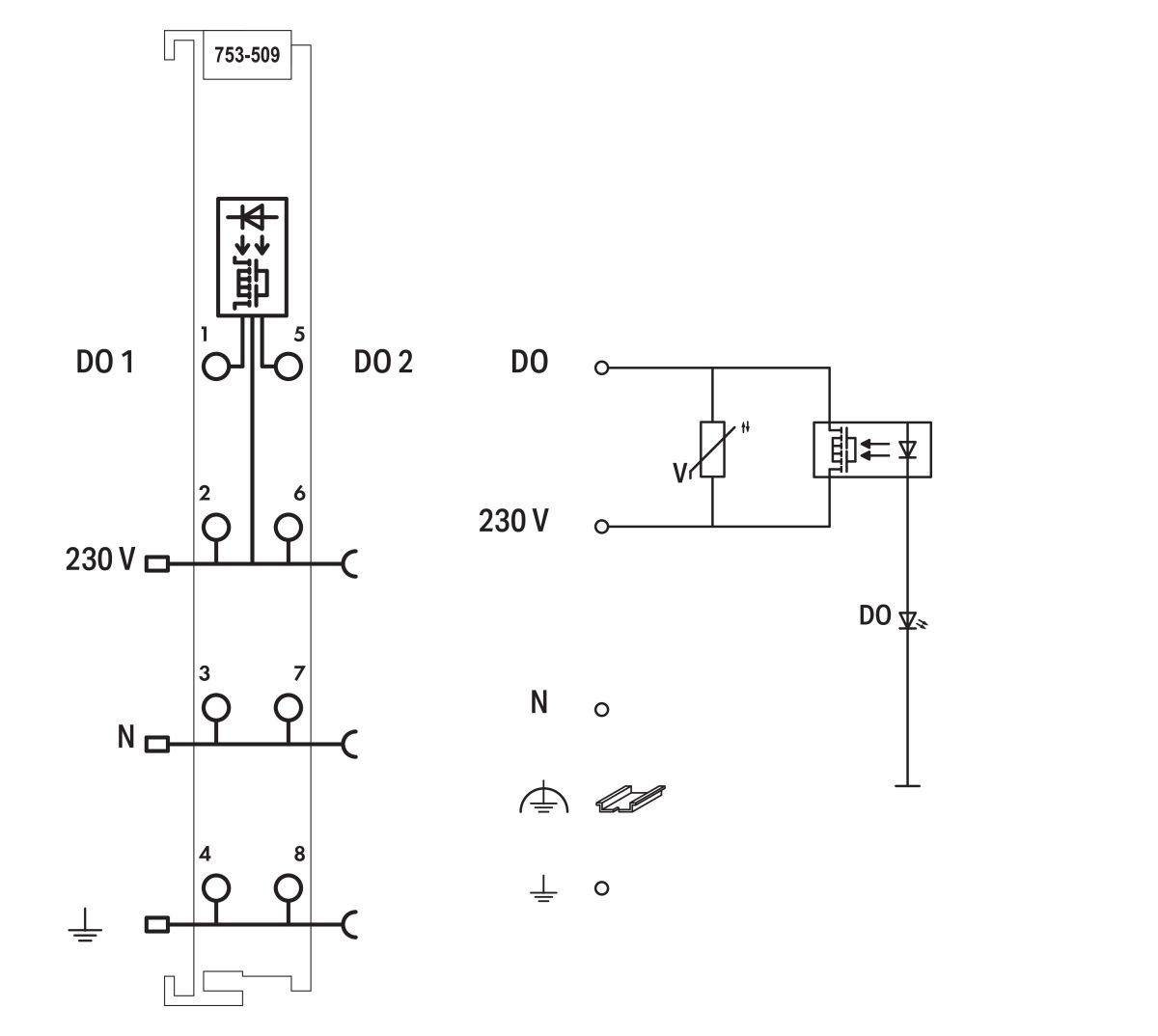 2-Kanal-Digitalausgang 753-509