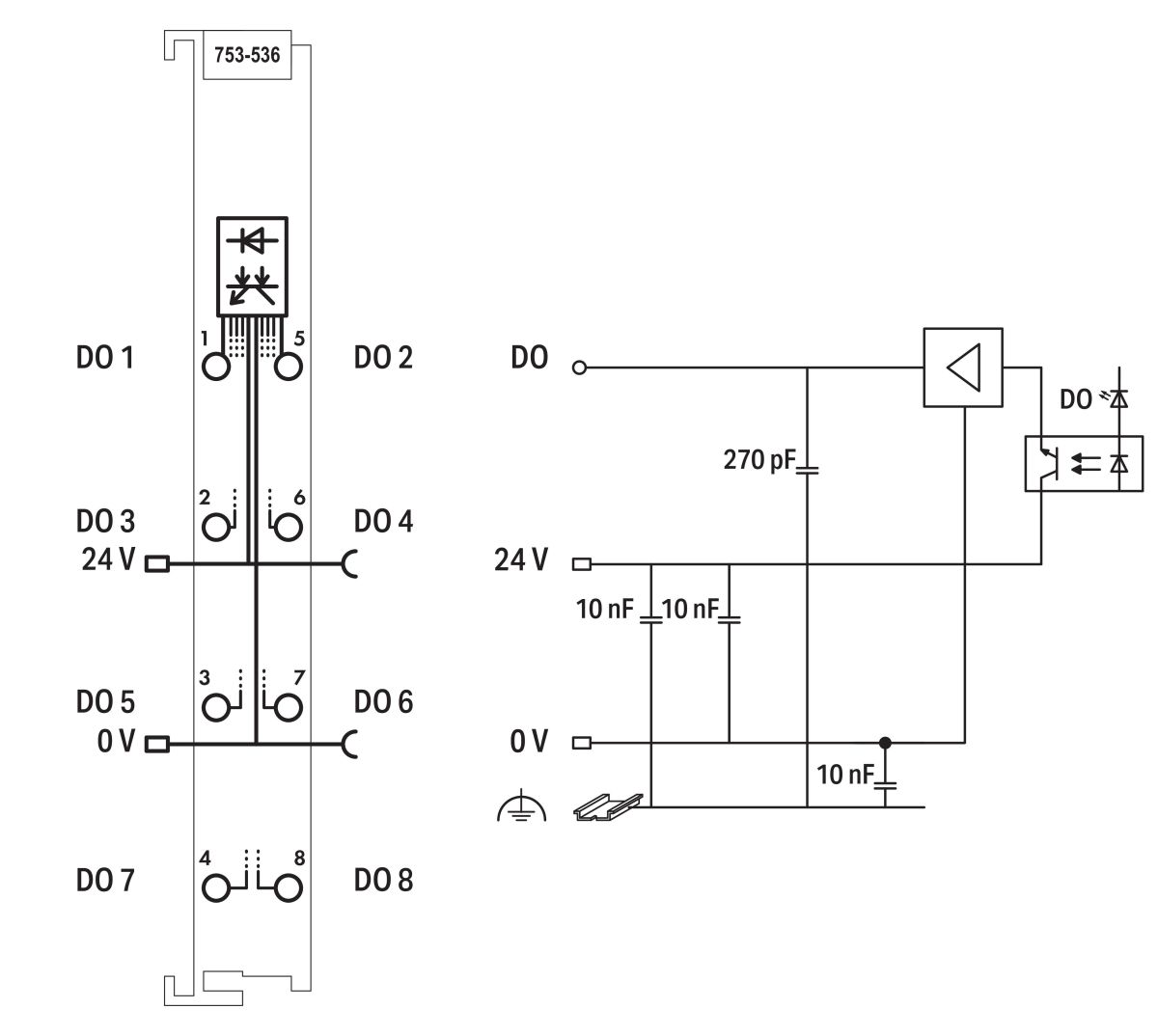 8-Kanal-Digitalausgang 753-536