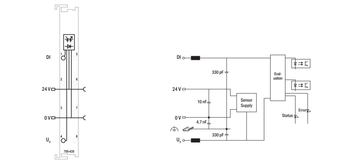 Digitale Eingangsklemme 750-435