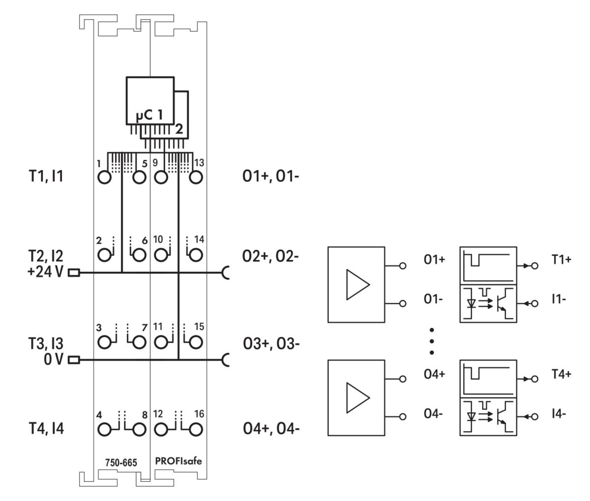 Digitalein-/ausgangsklemme 750-665/000-001