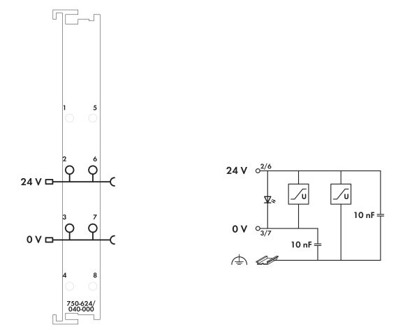 Feldeinspeisefilter 750-624/040-000