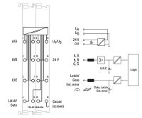 InkrementalEncoderInterfa. 750-631/000-011