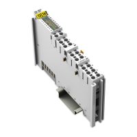 Proportionalventilmodul 750-1632/000-100