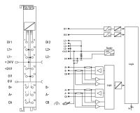 Proportionalventilmodul 750-1632/000-100