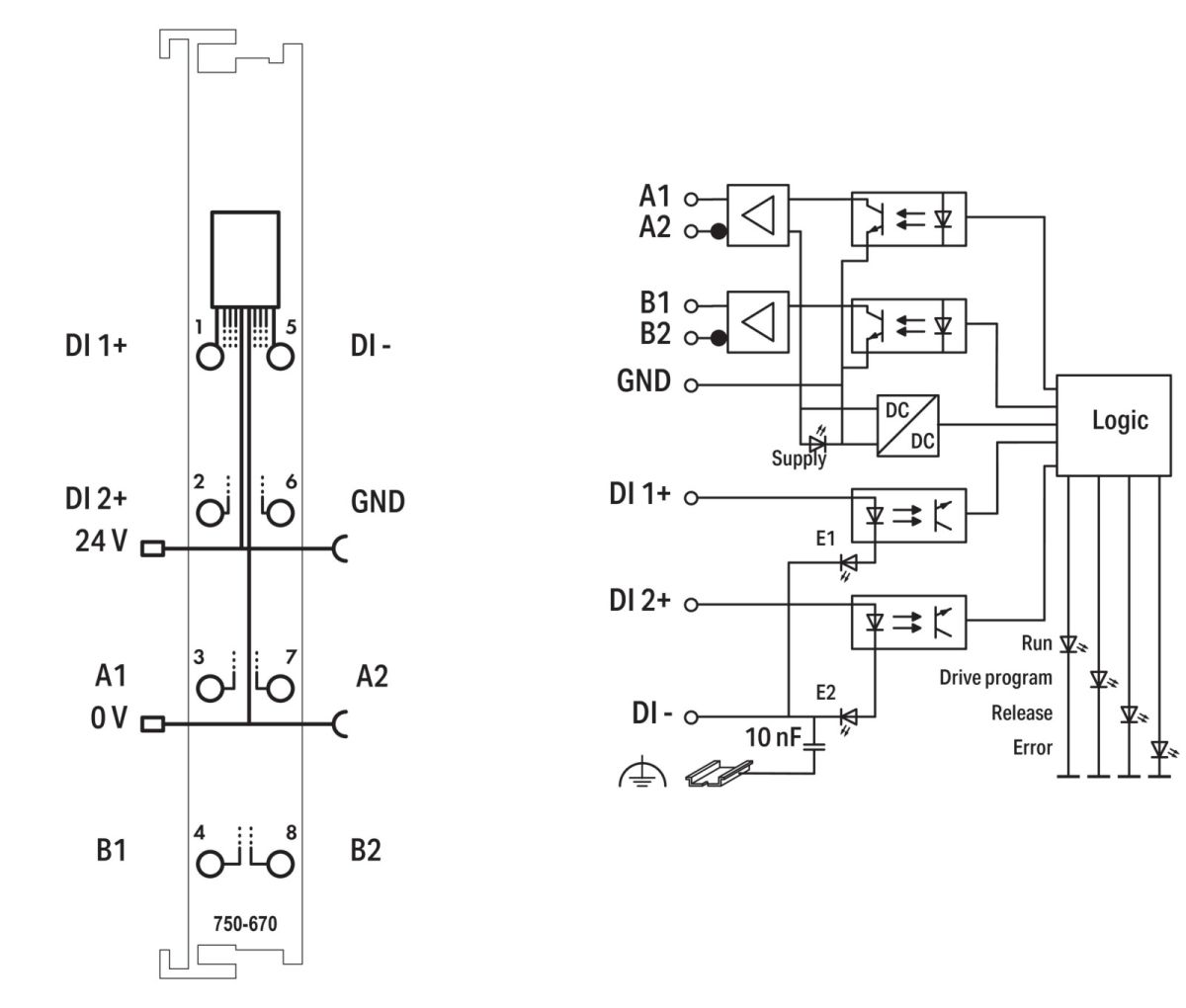 Steppercontroller 750-670