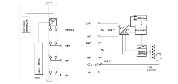 Feldbuskoppler 750-337/025-000 Feldbuskoppler 750-337/025-000
