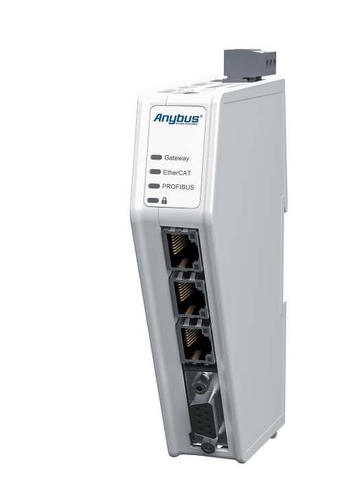 Anybus Communicator ABC4021