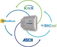 Intesis Protocoltranslator IN701KNX2500000