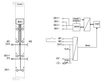 AS-Interface-Master 753-655
