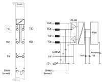 Serielle Schnittstelle 753-653/003-000