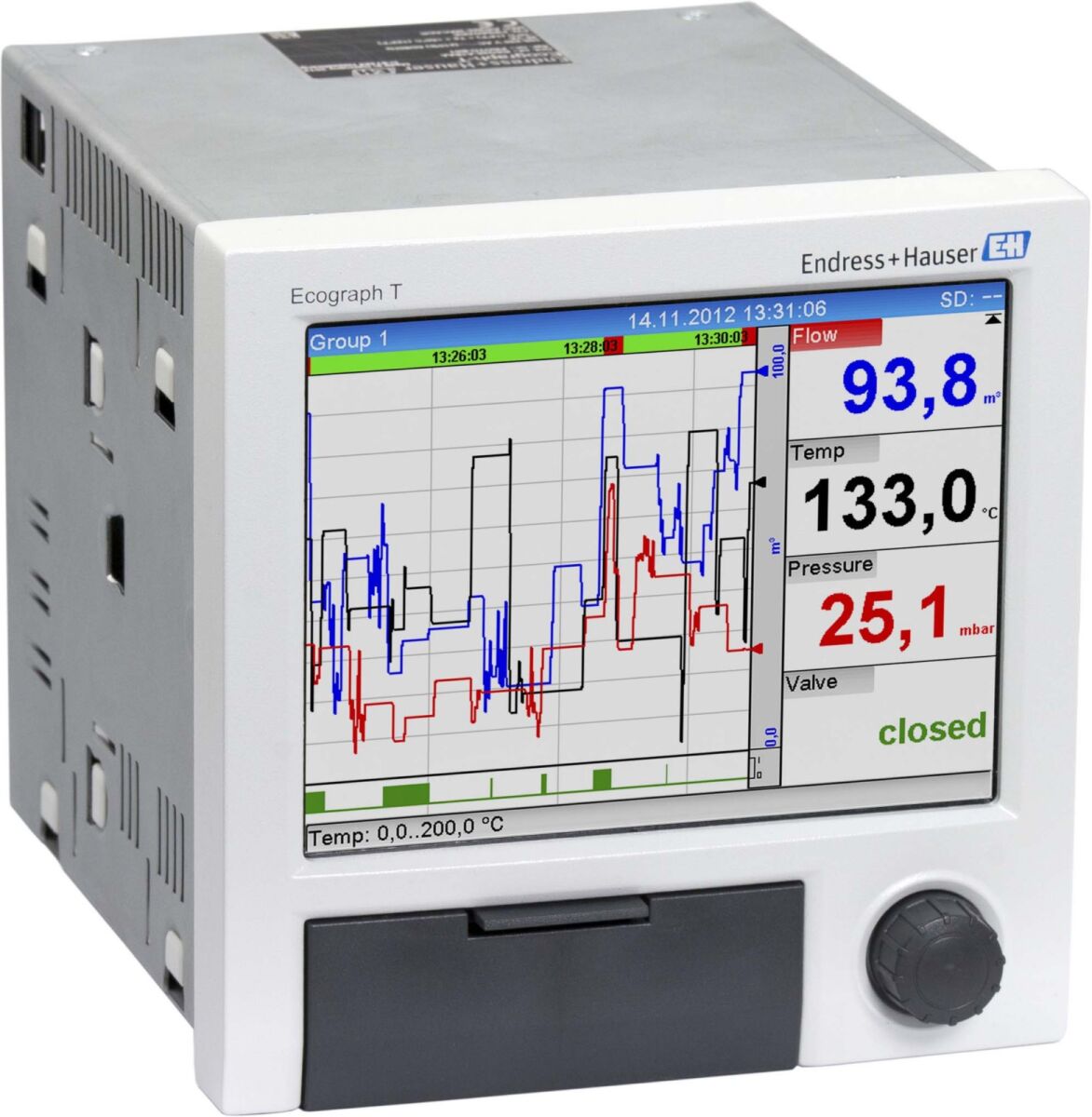 Bildschirmschreiber RSG35-D1A+ABE1