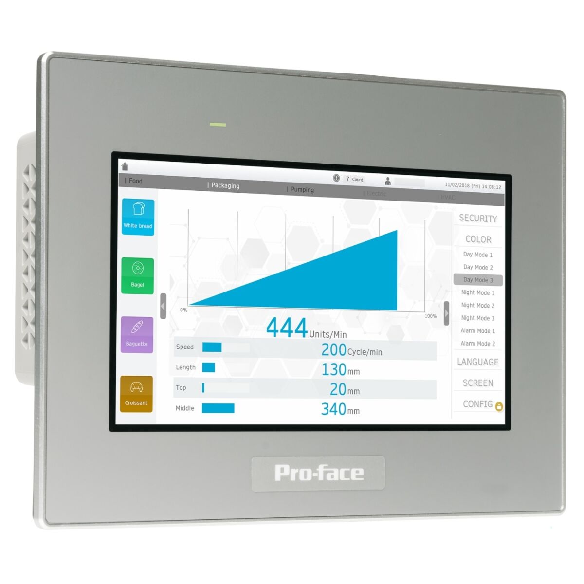 HMI Touch-Panel resistiv PFXST6400WAD HMI Touch-Panel resistiv PFXST6400WAD