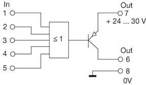 Zubehör Signalwandler DK OR 35 24VDC
