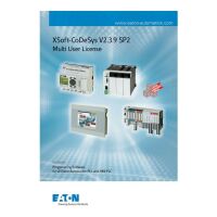 Programmiersoftware SPS SW-XSOFT-CODESYS-2-M