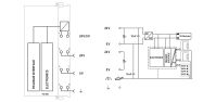 Controller BACnet MS/TP 750-829