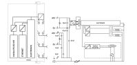 Controller PFC200 750-8212/025-000