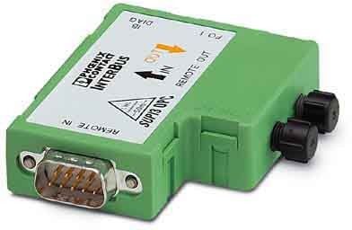 LWL-Umsetzer IBS OPTOSUB #2732635