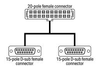 Systemleitung für WAGO-I/O 706-7753/306-100
