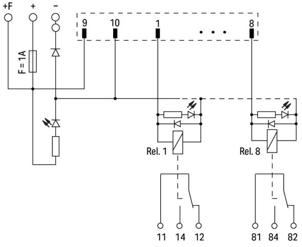 Übergabemodul 704-5003 Übergabemodul 704-5003