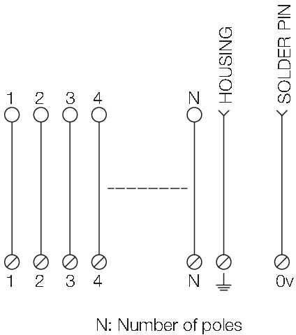SPS-Ein-/Ausgangs-Modul RS SD9B LP3R