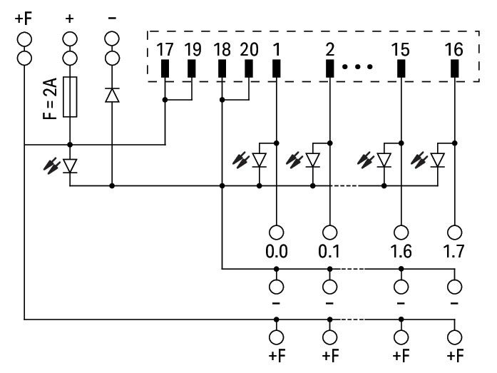 Übergabemodul 704-2054