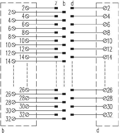 Übergabeelement SKH F48