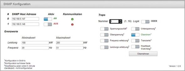Alarming für Grenzwerte 5100310