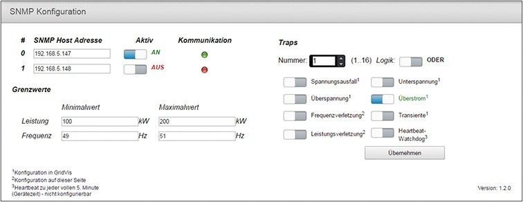 Alarming für Grenzwerte 5100310