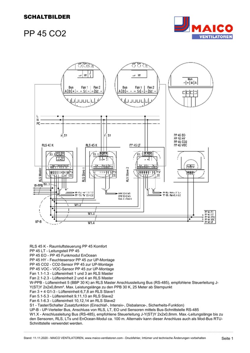 CO2-Sensor PP 45 CO2