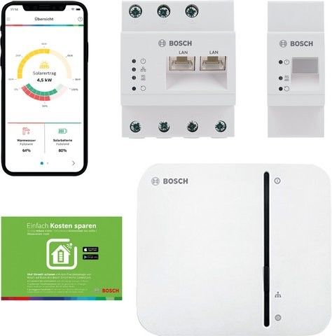 Energiemanager-Set EM Set 1