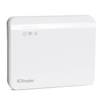 Modbus Gateway ZL GATE MOD